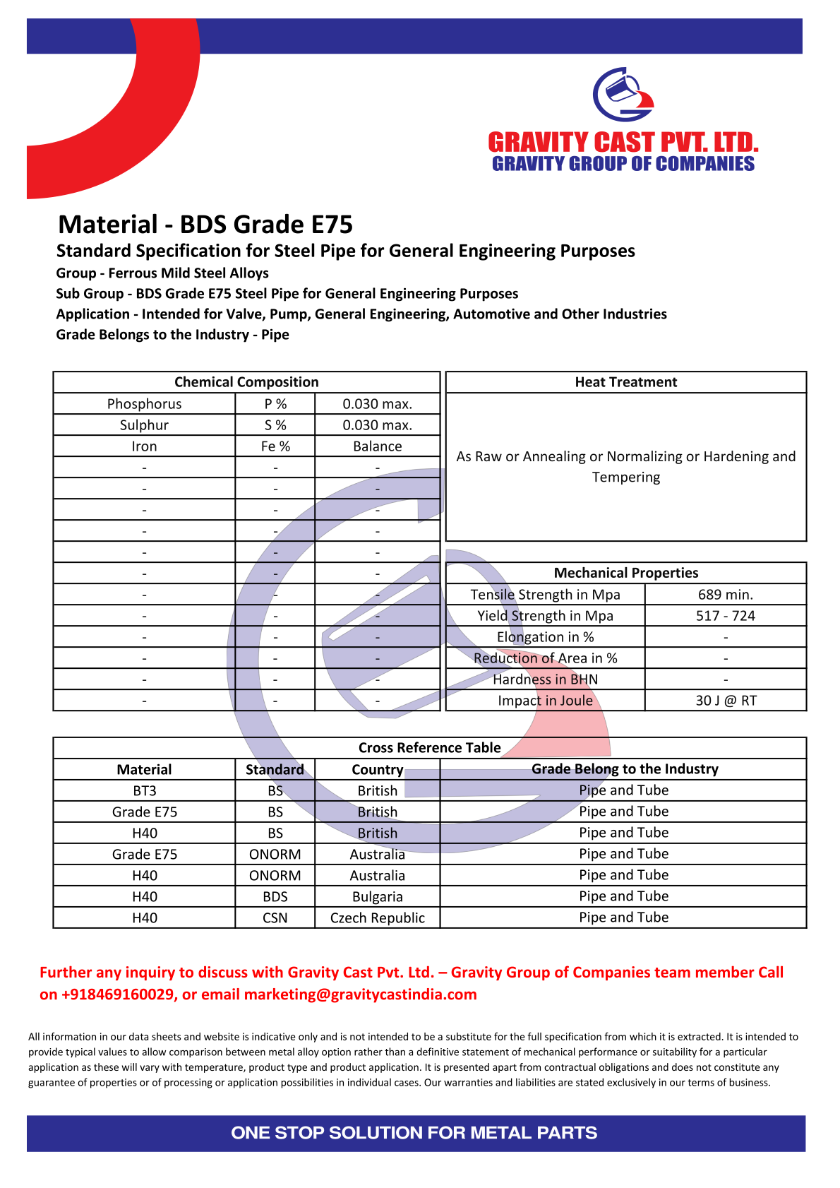 BDS Grade E75.pdf